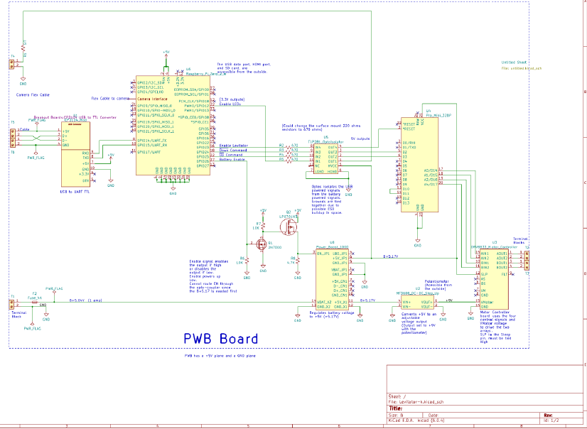 Payload schematic