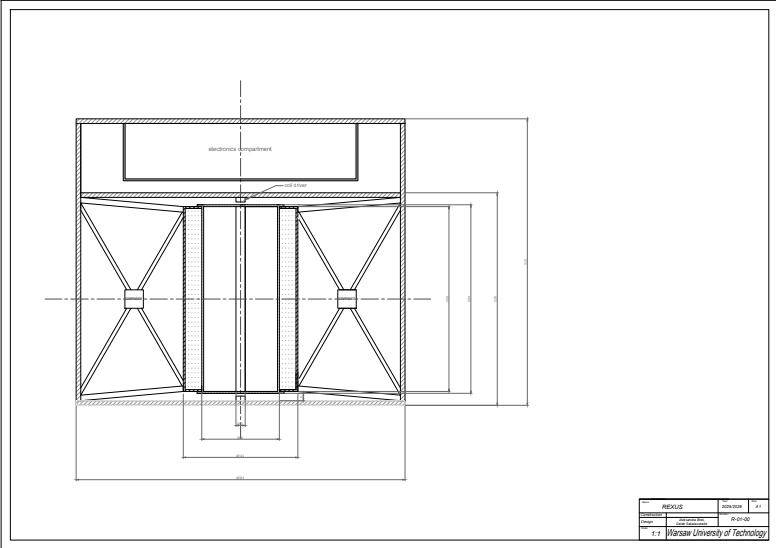 CAD drawing of the REXUS Taylor-Couette experiment concept