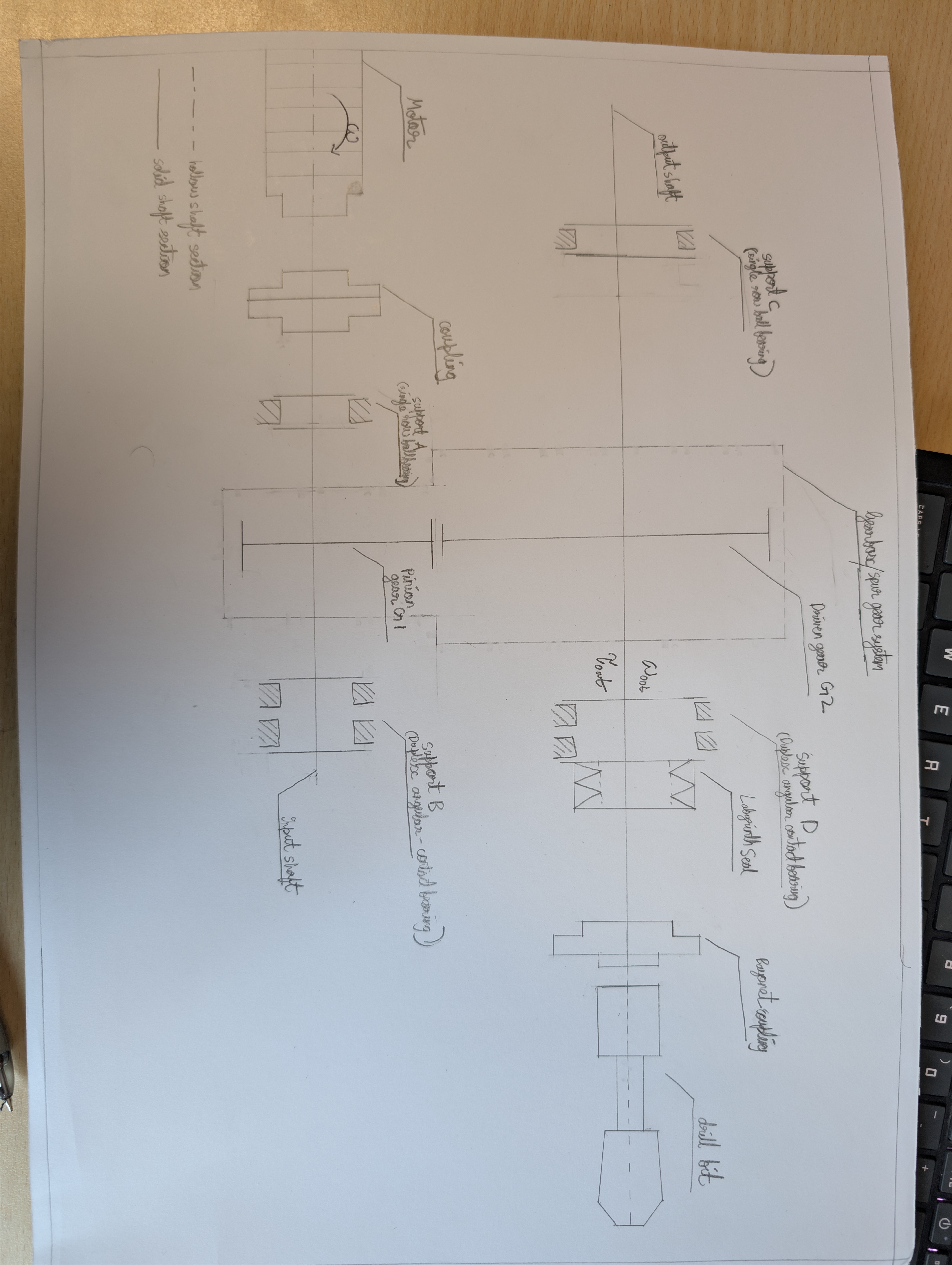 Symbolic layout sketch of the Mars rover transmission shaft system