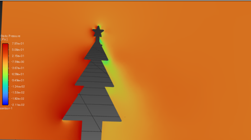 Pressure field at one operating condition