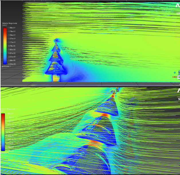 Velocity field at one operating condition